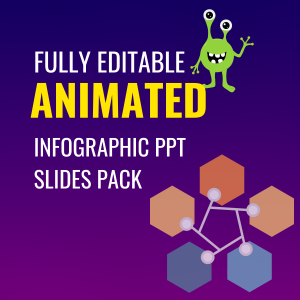 60 Animated & Infographic PPT Slides Pack